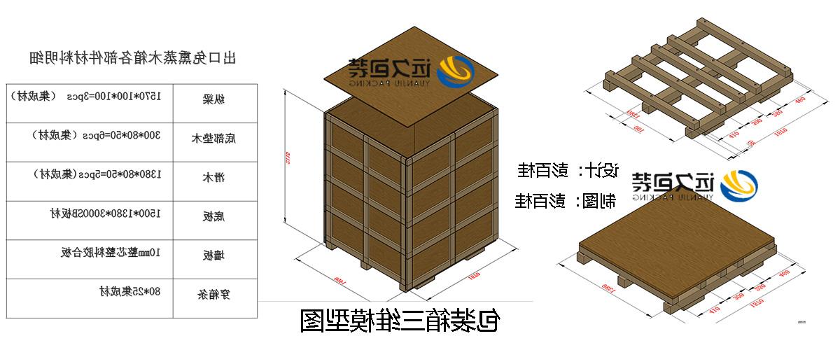 <a href='http://bri.gspth.com'>买球平台</a>的设计需要考虑流通环境和经济性